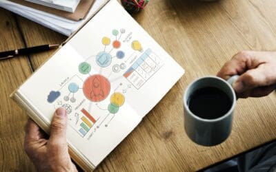 Do You Need To Rebrand Your Business?