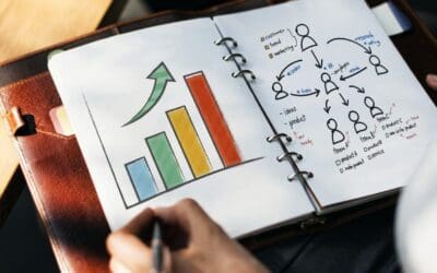 The Difference Between Marketing Strategy and Tactics