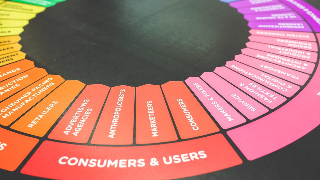 marketing-matrix The Marketing Matrix