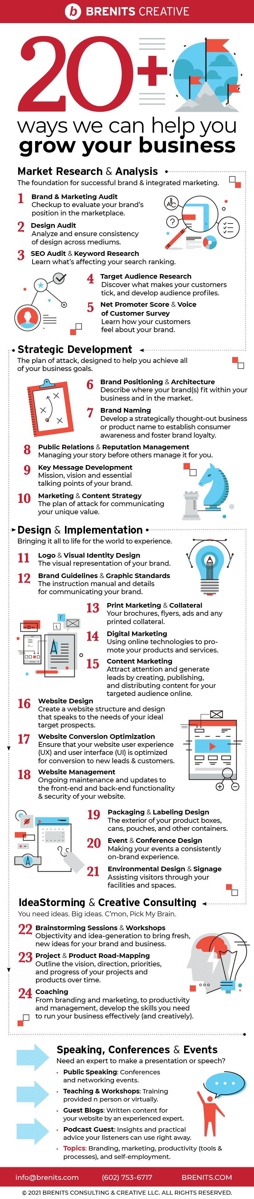 20 plus ways Brenits Creative Can Grow Your Business